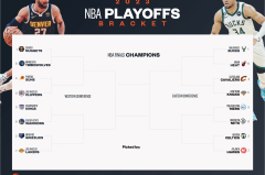 勇士队3换1交易方案出炉，库里冲击第五冠关键时刻！